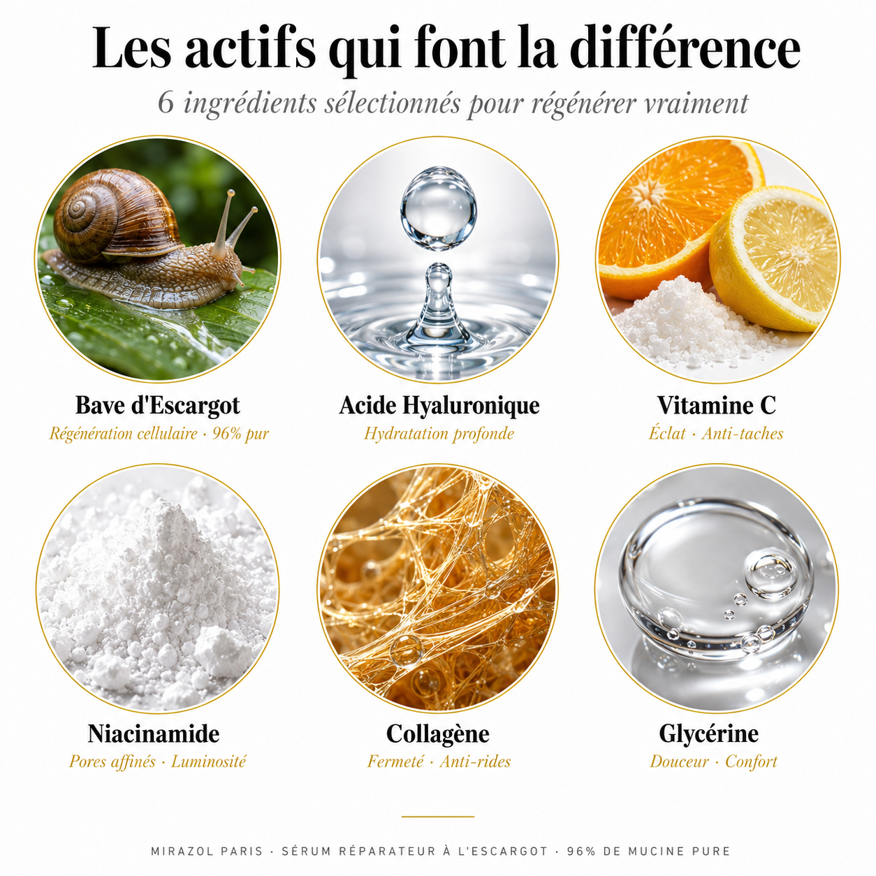 MIRAZOL PARIS - Régénère. Illumine. Transforme.