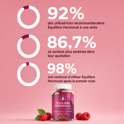 Mirazol — Gummies Équilibre Féminin & Confort Articulaire