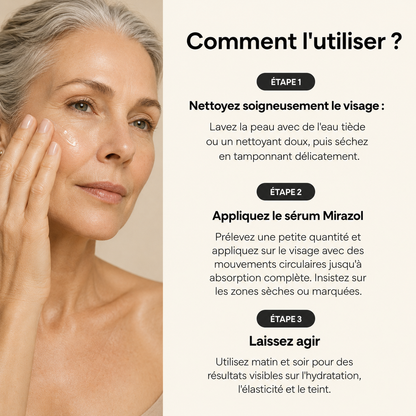 MIRAZOL PARIS - Régénère. Illumine. Transforme.